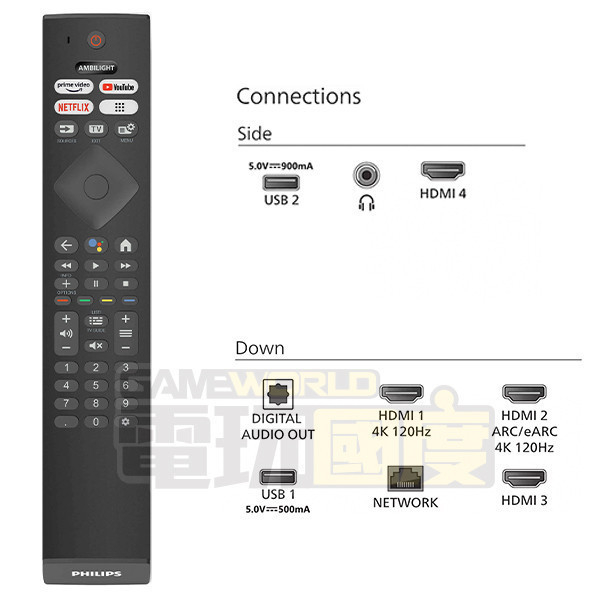 PHILIPS 75型 4K 120Hz Google TV / 飛利浦 75PUH8808 / LED 顯示器 / 台灣公司貨 PHILIPS,飛利浦,OLED,4K,75吋,ATMOS,全景聲,智能,低藍光,75PUH8808