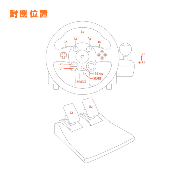 Brook 轉接器 PS3 / PS4轉Xbox One 手把 大型街機 格鬥搖桿 brook,轉接器,PS4,PS3,大型街機,格鬥搖桿,G29,快打,方向盤,Xbox One