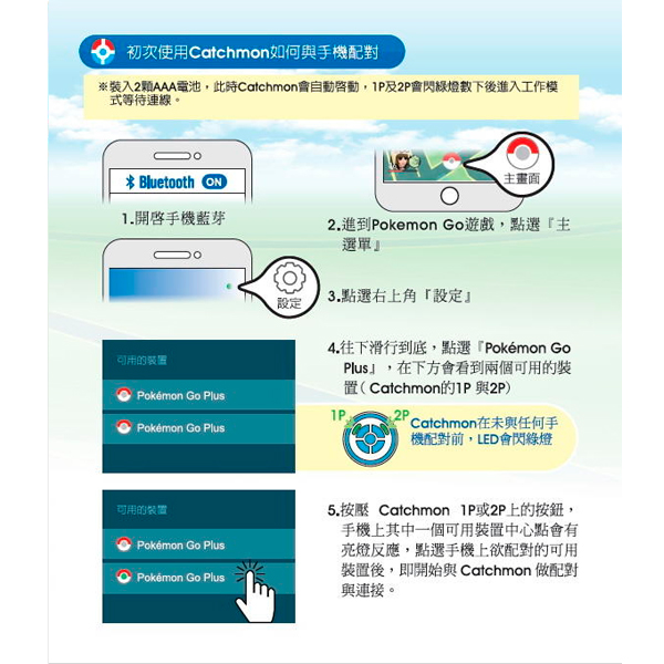 MEGACOM 抓寶夢 / 可同時兩個帳號 / 抓寶神器 自動抓寶 抓寶夢,MEGACOM,雙蛋黃,POCKET EGG,懶人蛋,POCKET,精靈寶可夢,自動抓怪,補給,藍芽,自動抓寶