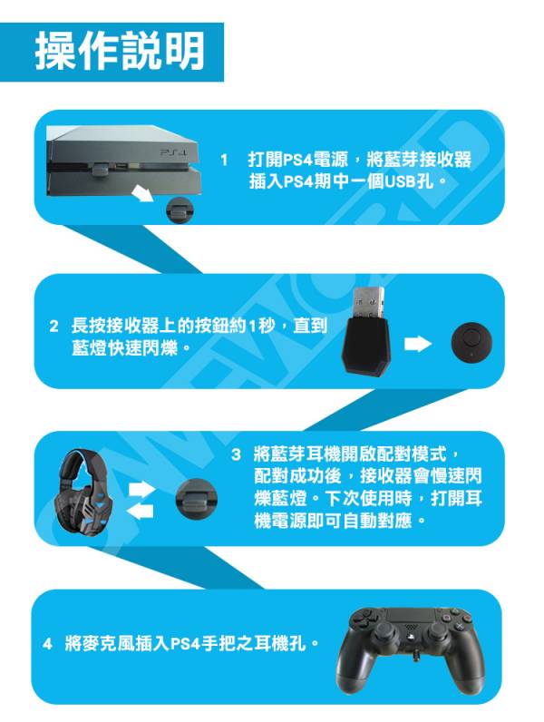 PS4 耳麥 藍芽接收器 ※ 適用 市售其他品牌藍牙耳機 接應PS4使用 ※ 麥克風 藍芽4.0 高音質 dongle 配適器 PS4,耳麥,音效卡,接收器,藍牙耳機,麥克風,藍芽,高音質,dongle,配適器