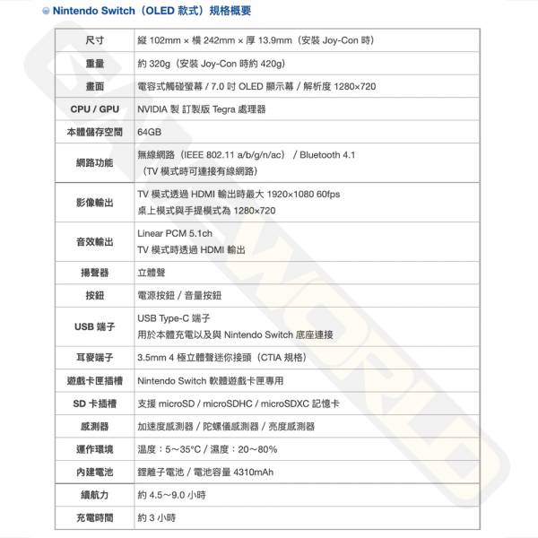【OLED 新版】任天堂 NS 主機 白色手把 套餐組 / 台灣代理公司貨  Nintendo Switch 任天堂,SWITCH,NINTENDO,NS,Nintendo SWITCH,公司貨,台灣,OLED,switch 主機,主機