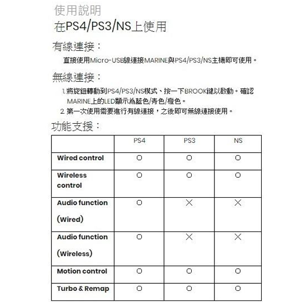 BROOK MARINE PS4 萬用轉接器 台灣代理商 支援無線 / 連發 / 耳機 支援 PS4 PS3 NS Brook,雲城,PS4,轉接器,BROOK MARINE PS4,萬用轉接,無線,連發,耳機,NS,PC,XBOX