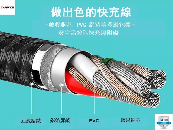 C-Force Type-C to C公對公 3A 快充 充電線  C-Force,NS,NINTENDO SWITCH,SWITCH,蘋果,iPhoneX,QC,快充線,iPhone8,8Plus,兼容iphone7