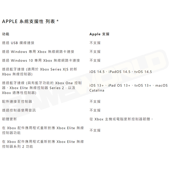 Xbox 新版 無線控制器 手把 / 極限競速 地平線5 / Forza Horizon 5 限量版 / 台灣代理版 XBOX,無線,控制器,手把,藍牙,搖桿,xbox series x,灌籃高手,APPLE,手遊