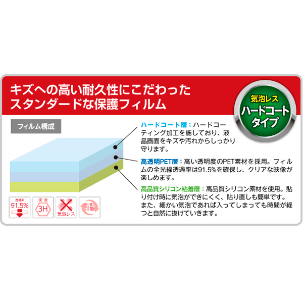 CYBER 一般 螢幕保護貼 【NSLite專用】 3H NS,Switch,Joy-Con,收納包,硬殼包,Lite,保護貼,鋼化貼,9H,任天堂