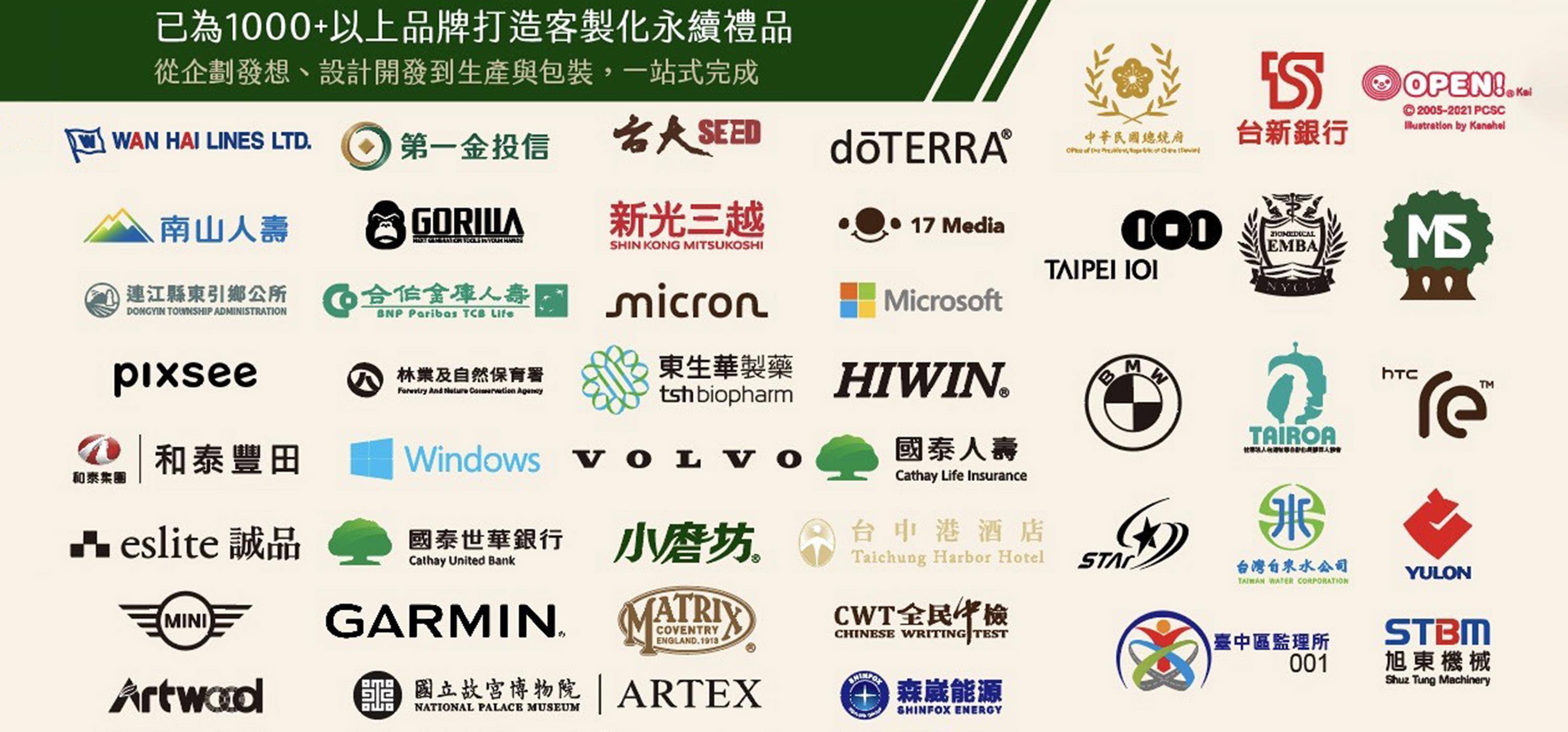 客製授權聯名 - 木匠兄妹木工房 Carpenter