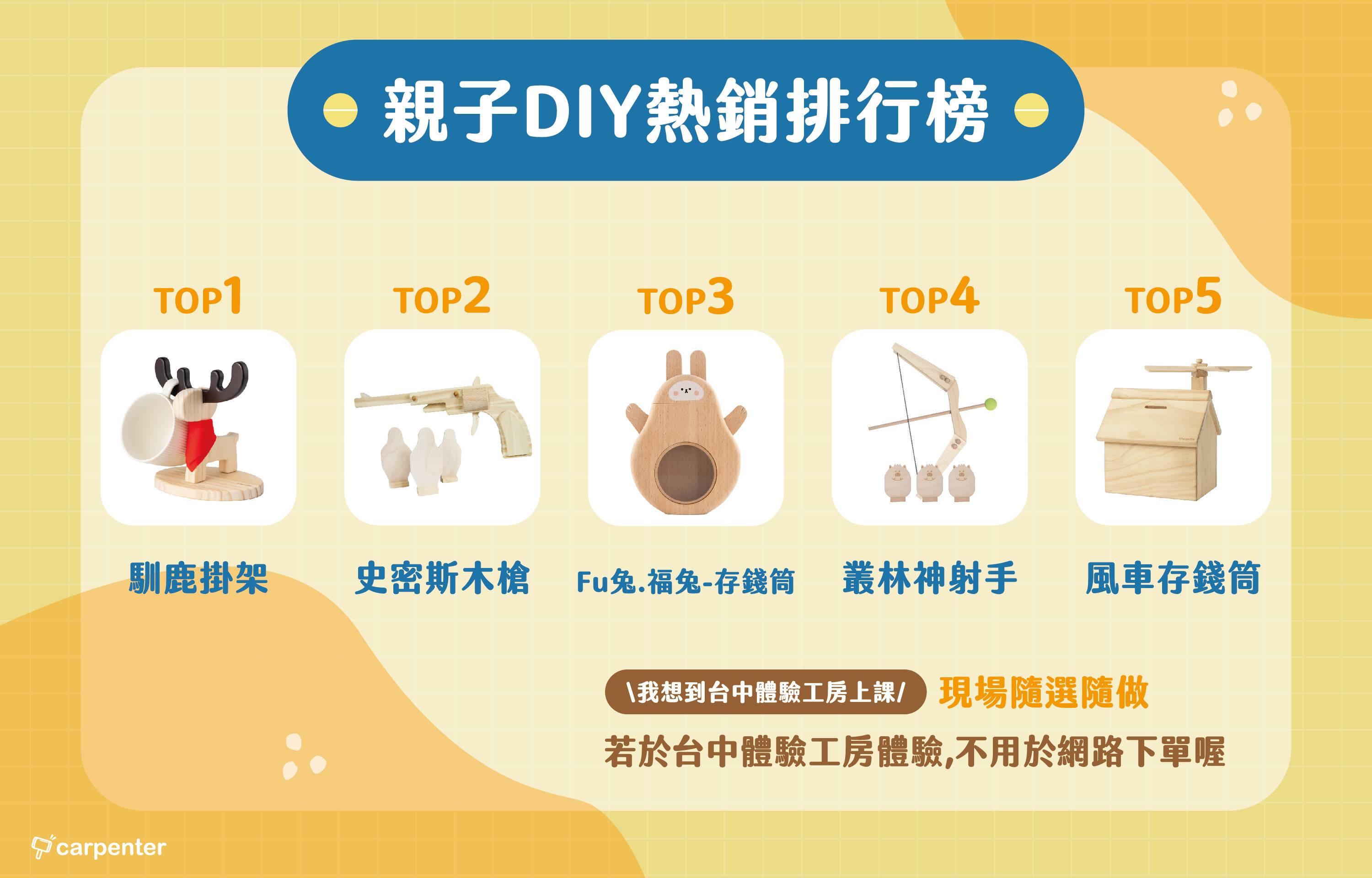 Park Experience | Item Introduction | Parent-Child DIY - carpenter