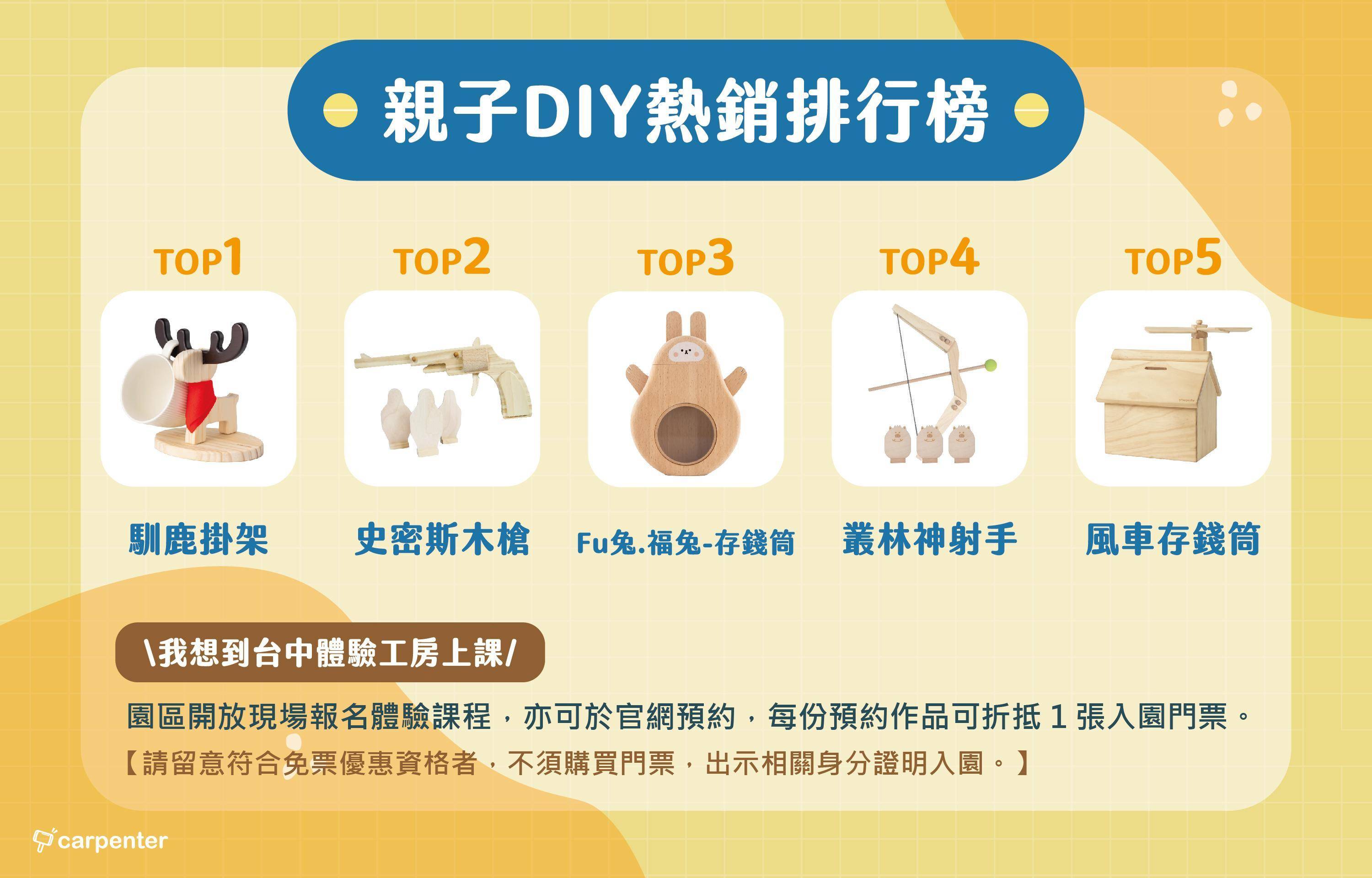 ◆ 園區體驗 線上預約 ◆ 親子 DIY  - 木匠兄妹木工房 Carpenter