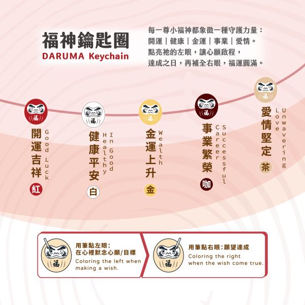 HAO ! Blessing 2 Way Magnetic Memo Board 除厄運,辦公小物,福神鑰匙圈,禮物,好運