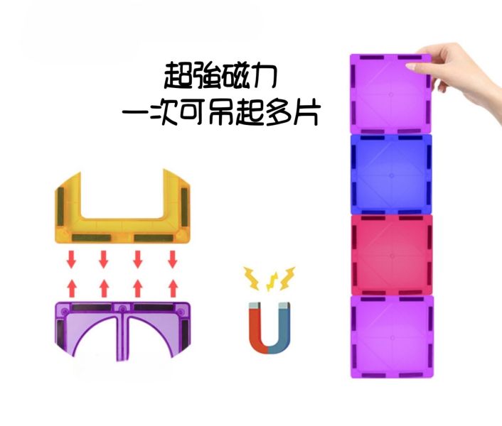 一定要有的彩窗磁力片(贈收納盒) 