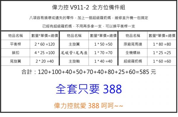 【偉力控】V911 V911-2 固定鋼管限位軸套 【偉力控】V911 V911-2 固定鋼管限位軸套