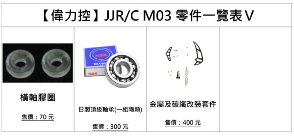 【偉力控】JJR/C JJRC M03  尾馬座 