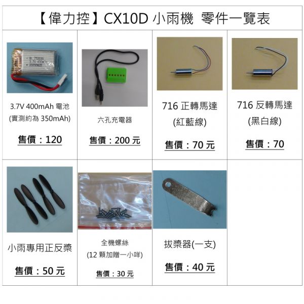 【偉力控】CX 10D 小雨機 全機螺絲 