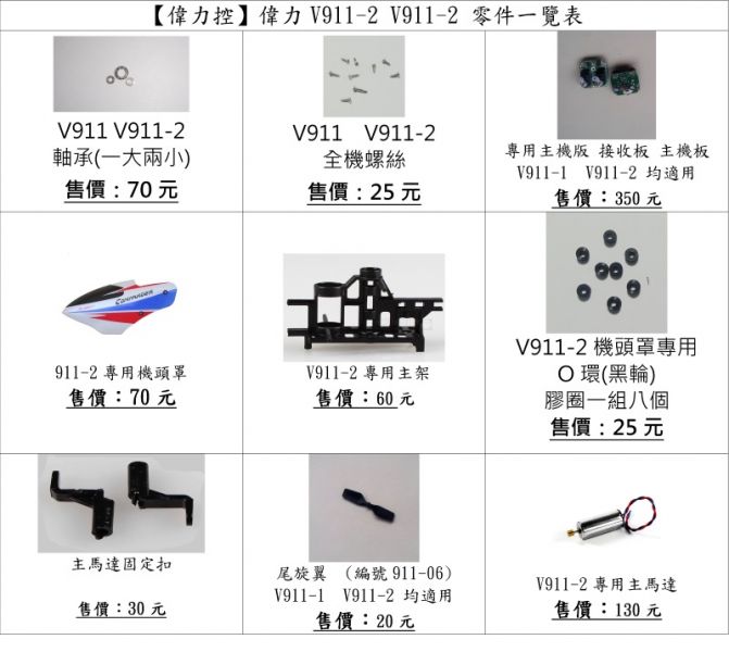 【偉力控】V911 V911-2 固定鋼管限位軸套 【偉力控】V911 V911-2 固定鋼管限位軸套