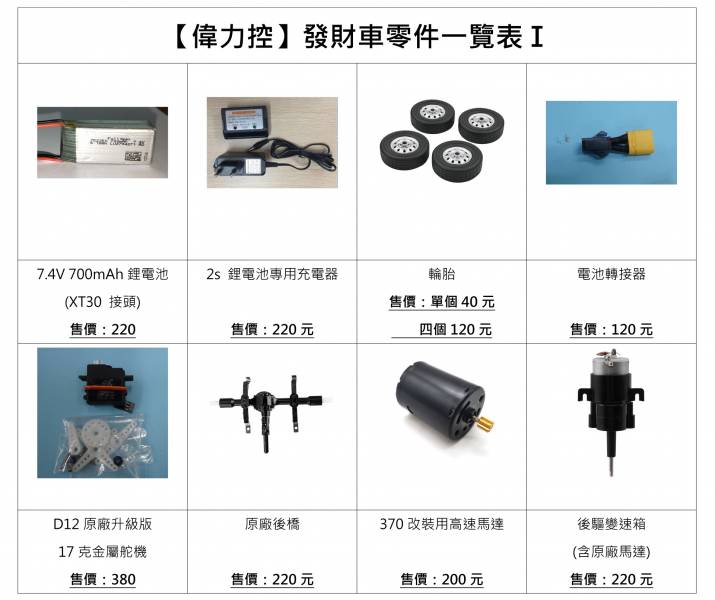 【偉力控】發財車 D12 上擺臂 