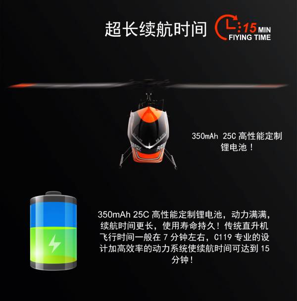 【偉力控】最新力作 C119 四動 電動直升機 小電直 k110 的前置機種 C119 四動 電動直升機 小電直 JJ1000 的進階機型 k110 的前置機種