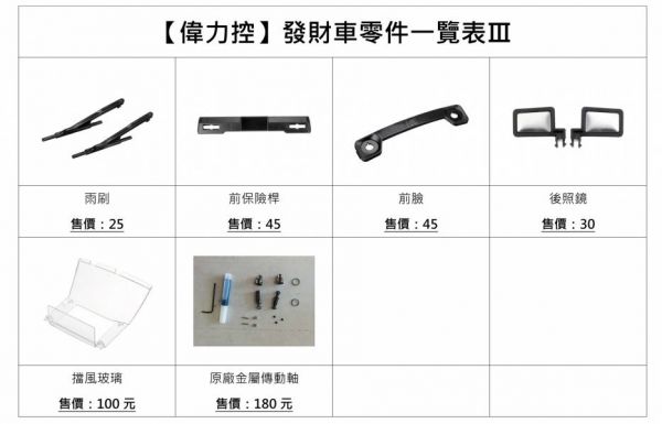 【偉力控】發財車 D12 上擺臂 