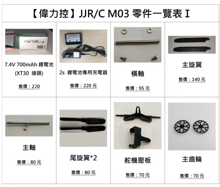 【偉力控】JJR/C JJRC M03  全機螺絲 