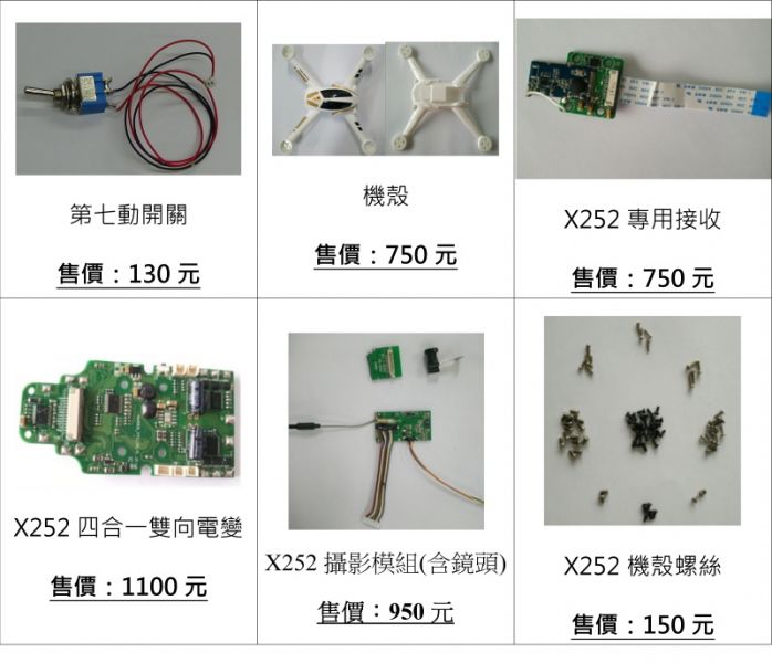 【偉力控】 X252 專用 四合一電變 