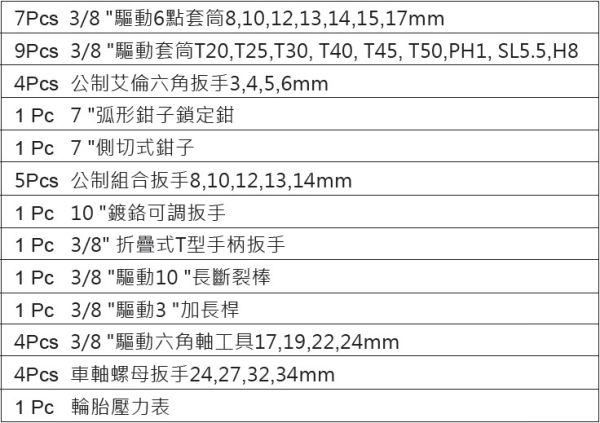 40Pcs 摩托車卷袋工具組 赫杰國際,機車,手工具,工具捲,隨身攜帶,方便,PA923,摩托車,維修,技師必備,套筒,驅動,胎壓表,扳手,MIT,台灣製