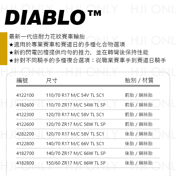 DIABLO™ SUPERCORSA V4 競技、仿賽用 PIRELLI,倍耐力,輪胎,赫杰,市售最高等級競賽用胎,DOT認證,WSBK,DIABLO SUPERCORSA V4, 競技,仿賽,公司貨,台中經銷