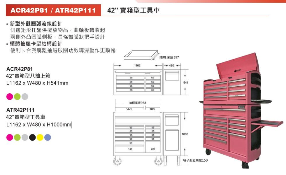 ACR&ATR 42"寶箱系列-上箱與工具推車 BOXO 工具 工具推車 台灣製 11抽工具車 8抽工具櫃 金屬工具車 鐵製工具車 現貨工具車 汽車維修 機車維修 工具收納 料件收納 工具櫃 工具箱