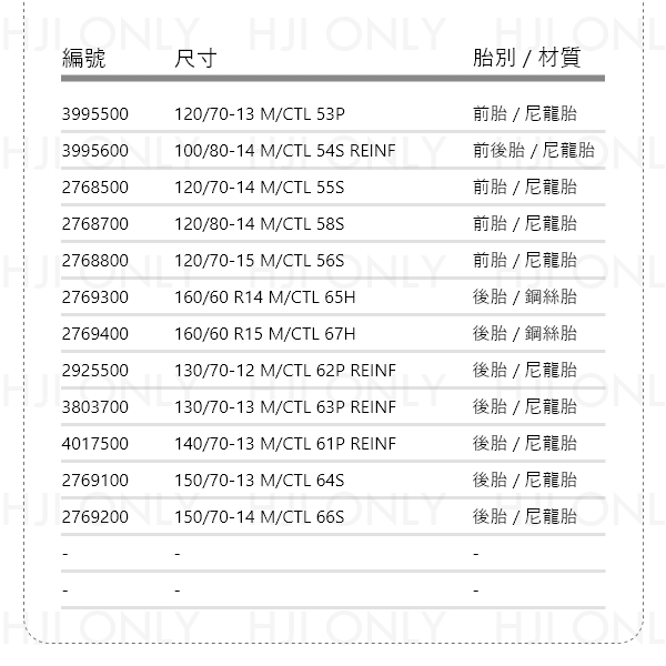 DIABLO™ ROSSO SCOOTER 速克達用-運動型 PIRELLI,倍耐力,赫杰國際,公司貨,速克達,專用,輪胎,運動型,DIABLO ROSSO SCOOTER