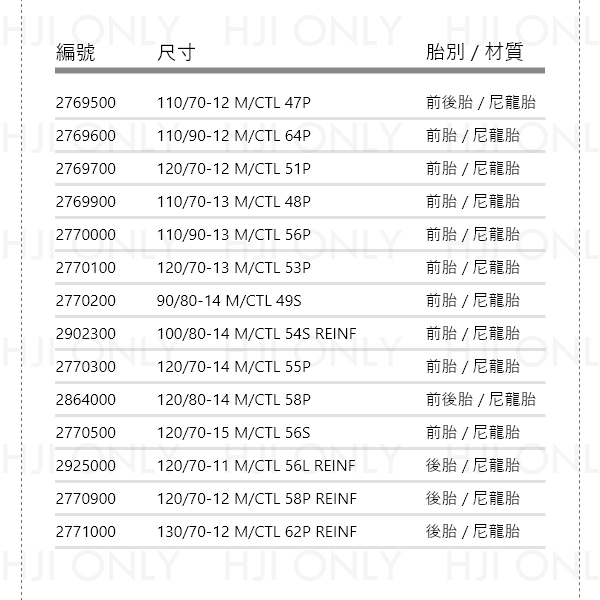ANGEL™ SCOOTER 速克達用-休旅型 赫杰,倍耐力,PIRELLI,輪胎,天使胎,吸震,耐用,抓地力高