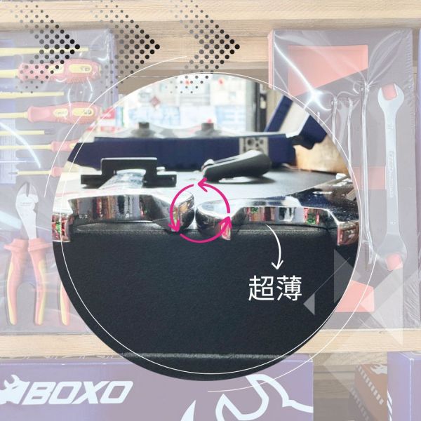 【BOXO】薄款雙開口扳手 (NEW) BOXO 手工具 扳手 薄款扳手 超薄款扳手 新品手工具