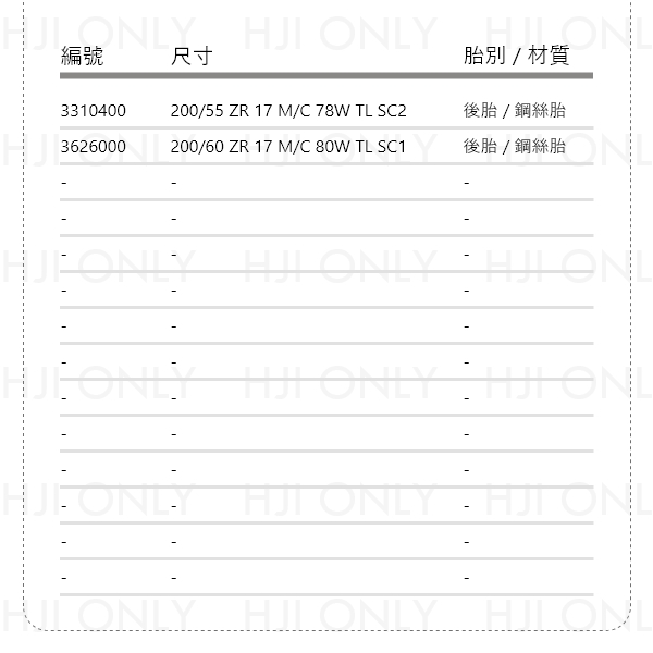 DIABLO™ SUPERCORSA V3 競技、仿賽用 PIRELLI,倍耐力,輪胎,赫杰,市售最高等級競賽用胎,DOT認證,WSBK,DIABLO SUPERCORSA V3, 競技,仿賽,公司貨,台中經銷