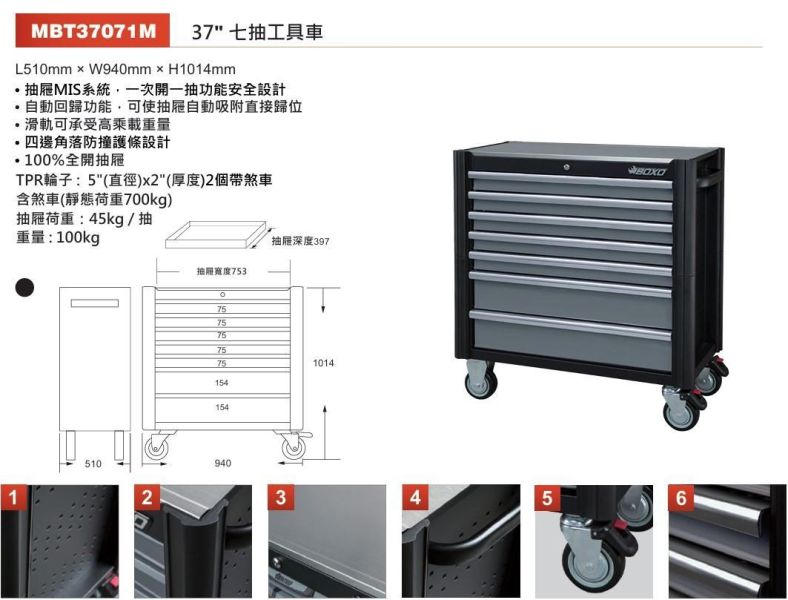 【赫杰國際】台灣製 總代理公司貨BOXO 37" 防撞護條七抽工具車(空車) BOXO,MIT,赫杰國際,鋼珠滑軌,工具車,六抽上箱,七抽工具車,MBT37071M,台中,赫杰國際,全台服務,BOXO總代理,工具收納,車行開店,推車,防撞護條