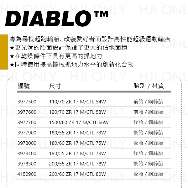 DIABLO ROSSO™ IV CORSA 街、跑車用 PIRELLI,倍耐力,赫杰國際,經銷,倍耐力,100%公司貨,DIABLO™ ROSSO IV CORSA