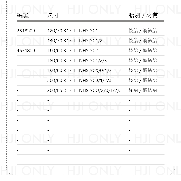 DIABLO™ SUPERBIKE 競技賽車用 倍耐力,PIRELLI,DIABLO,SUPERBIKE,17吋,輪胎,賽道,指定款,赫杰國際,經銷,100%公司貨