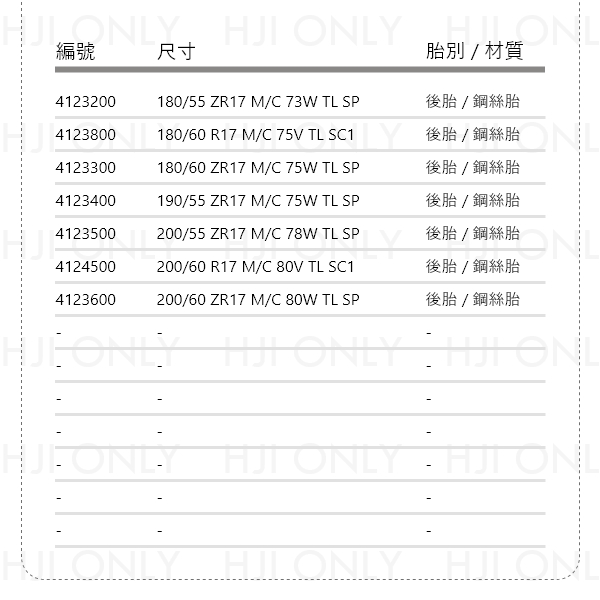DIABLO™ SUPERCORSA V4 競技、仿賽用 PIRELLI,倍耐力,輪胎,赫杰,市售最高等級競賽用胎,DOT認證,WSBK,DIABLO SUPERCORSA V4, 競技,仿賽,公司貨,台中經銷