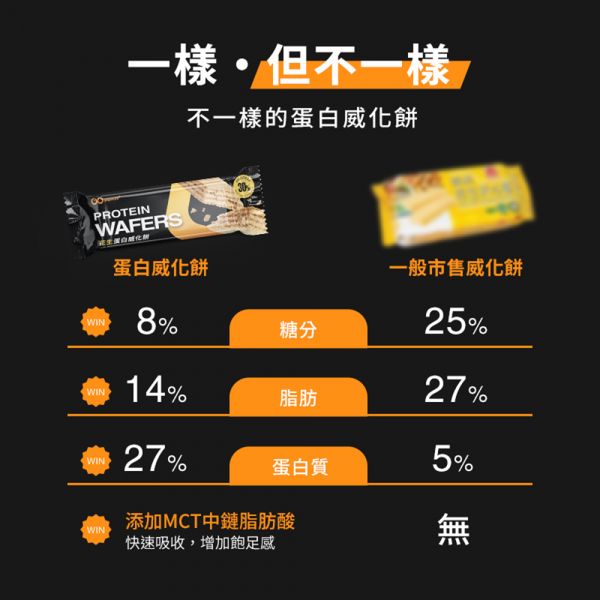 蛋白威化餅-檸檬起司(30克/支)【COO】 