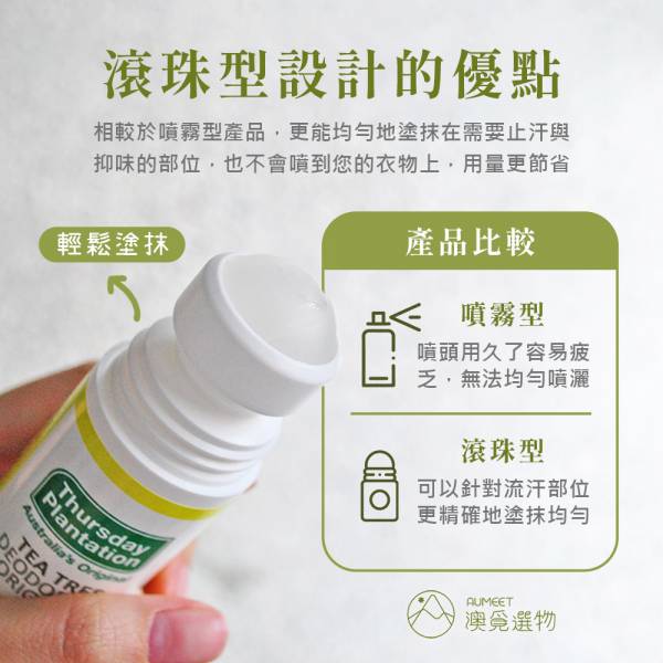 星期四農莊 茶樹止汗滾珠瓶 60ml 星期四農莊,止汗,抑臭,滾珠瓶