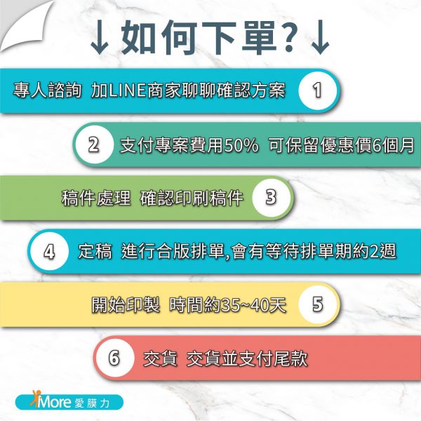 亮面下單區-客製化AP/PE封口膜~16捲彩色合版印刷專案 愛膜力,客製化封口膜,16捲彩色印製,品牌訂製,16捲彩色合版印刷,ap 膜,pp 膜,經營早餐店,創業早餐店,亮面 封口膜