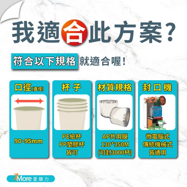 霧面消光下單區-客製化AP/PE封口膜~16捲彩色合版印刷專案 客製化封口膜,16捲彩色印製,品牌訂製,16捲彩色合版印刷,ap 膜,pp 膜,經營早餐店,創業早餐店,霧面 封口膜