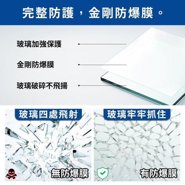 【ATENA】不鏽鋼八輪橫移轉角門 0元升級防爆膜 三年保固 乾溼分離 無框淋浴拉門 強化玻璃 到府安裝 客製化服務 滑動淋浴門, 客製淋浴門, 台灣網購, 防爆玻璃淋浴門, 浴室改造, 家庭裝修, 浴室隔間, 清潔方便, 玻璃隔斷, 安全玻璃, 浴室風格提升, 節省空間, 浴室美觀