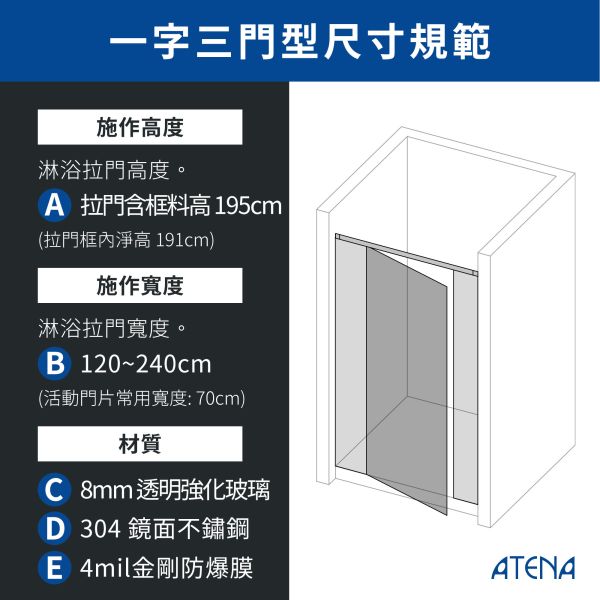 【ATENA】一字三門淋浴拉門 0元升級防爆膜 三年保固 乾溼分離 無框淋浴拉門 強化玻璃 到府安裝 客製化服務 淋浴拉門, 台灣製造, 浴室門, 玻璃淋浴門, 隔間門, 浴室裝潢配件, 耐用淋浴門, 浴室設計, 防水浴室解決方案, 現代家居, 簡易安裝, 浴室優化, 質感升級