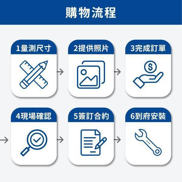 【ATENA】黑色 不鏽鋼極簡單開五角門 0元升級防爆膜 淋浴拉門, 台灣製造, 浴室門, 玻璃淋浴門, 隔間門, 浴室裝潢配件, 耐用淋浴門, 浴室設計, 防水浴室解決方案, 現代家居, 簡易安裝, 浴室優化, 質感升級