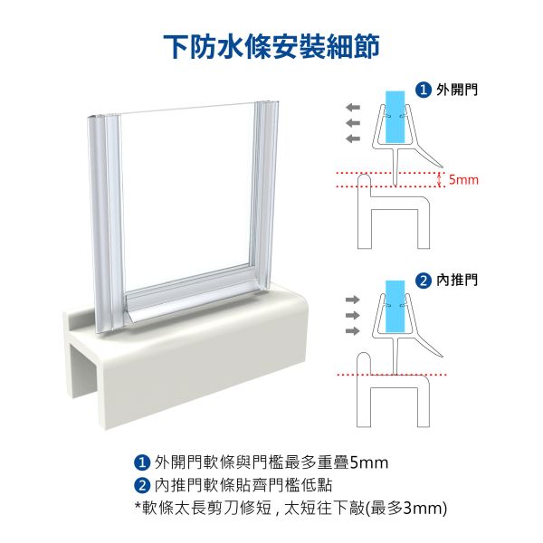 【一字三門材料組】吸鐵條1對+側防水1支+下擋水1支 淋浴拉門,防水條,膠條,浴室,乾溼分離,DIY,矽利康,發霉,防霉。