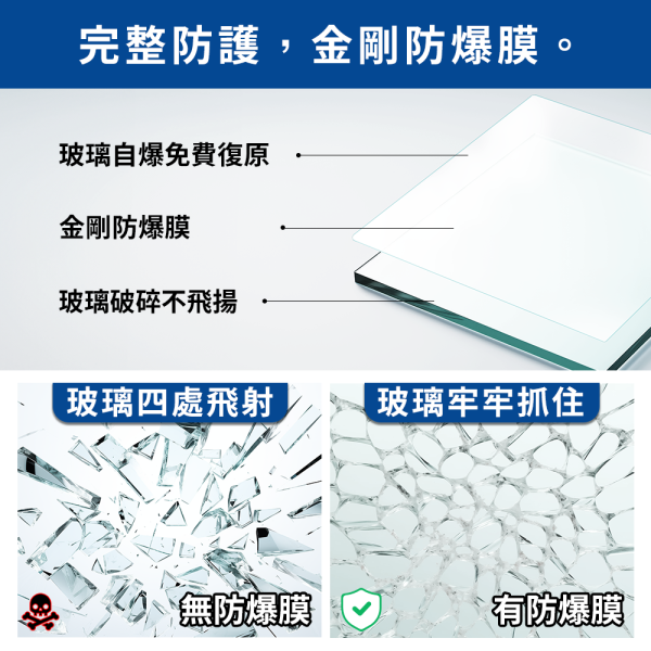 【ATENA】L型淋浴拉門(玻對牆) 0元升級防爆膜 三年保固 淋浴隔間 簡約拉門 強化玻璃 到府安裝 定制拉門 滑動淋浴門, 客製淋浴門, 台灣網購, 防爆玻璃淋浴門, 浴室改造, 家庭裝修, 浴室隔間, 清潔方便, 玻璃隔斷, 安全玻璃, 浴室風格提升, 節省空間, 浴室美觀