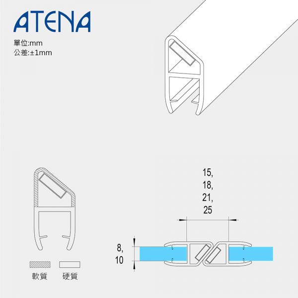 【一字兩門材料組】吸鐵條1對+側防水1支+下擋水1支 淋浴拉門,防水條,膠條,浴室,乾溼分離,DIY,矽利康,發霉,防霉。