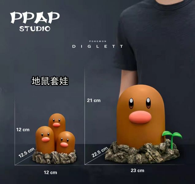 【預購】PPAP 1:1地鼠＆三地鼠 PPAP,1:1地鼠＆三地鼠,完成品,手辦,玩具,模型,海賊王,鬼滅之刃,GK公仔,七龍珠