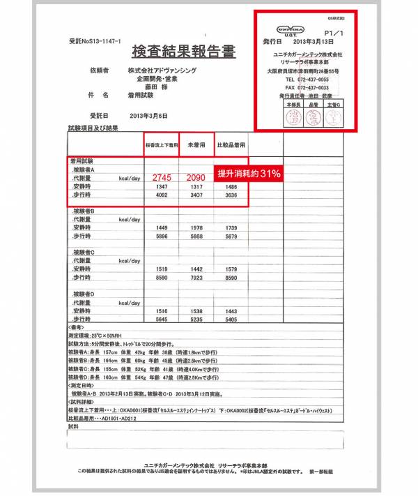 日本原裝進口 ADVANCING 櫻香流腰腹美體衣 保暖 消耗熱量 增加代謝 兩個月so 20cm