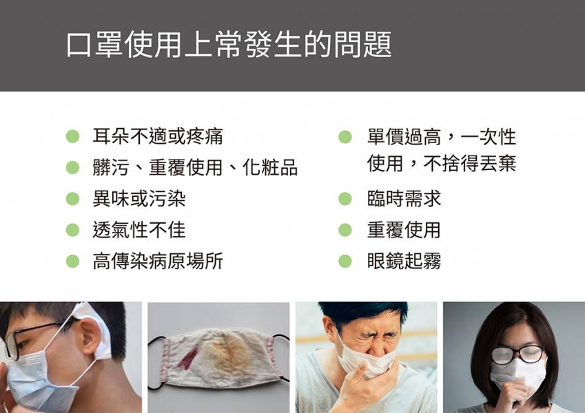 簡潔口罩/口罩護墊 EASY MASK 拋棄式口罩內襯墊片100入*5包 