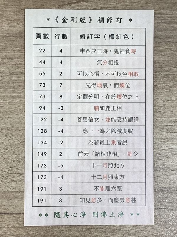 《濟佛註解通俗集義   金剛般若波羅蜜經》 金剛經