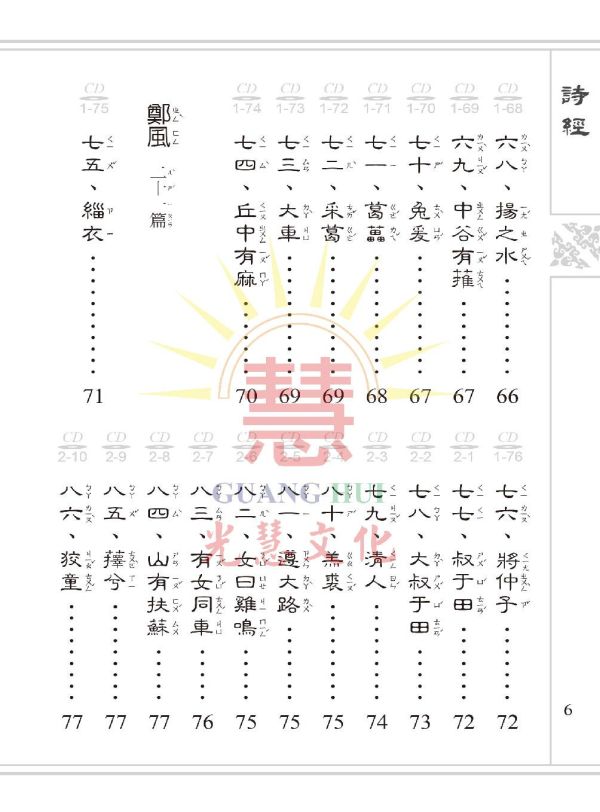 詩經(注音) / 光慧文化編輯 詩經