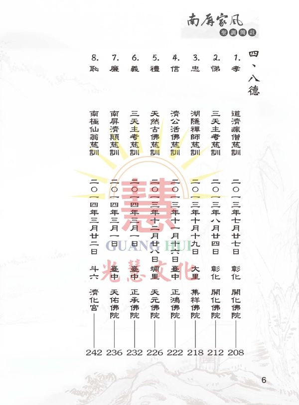 《南屏家風聖訓簡註》/  光慧文化  編註 《南屏家風聖訓簡註》/  光慧文化  編註